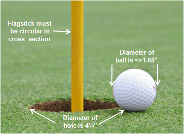 Clit the size of a golfball think Clit the size of a golfball for